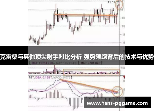克雷桑与其他顶尖射手对比分析 强势领跑背后的技术与优势