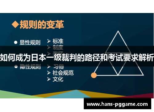 如何成为日本一级裁判的路径和考试要求解析