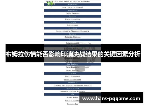 布姆拉伤情能否影响印澳决战结果的关键因素分析