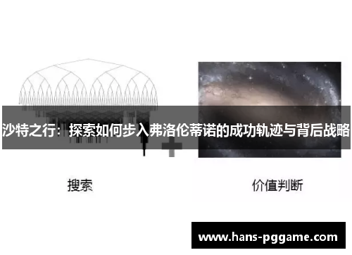 沙特之行：探索如何步入弗洛伦蒂诺的成功轨迹与背后战略