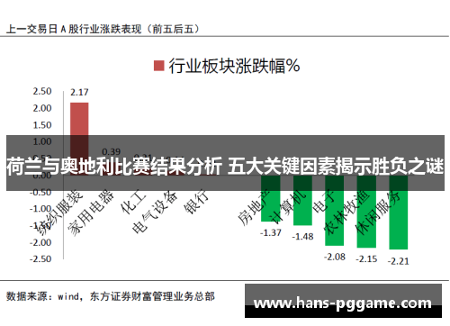 荷兰与奥地利比赛结果分析 五大关键因素揭示胜负之谜