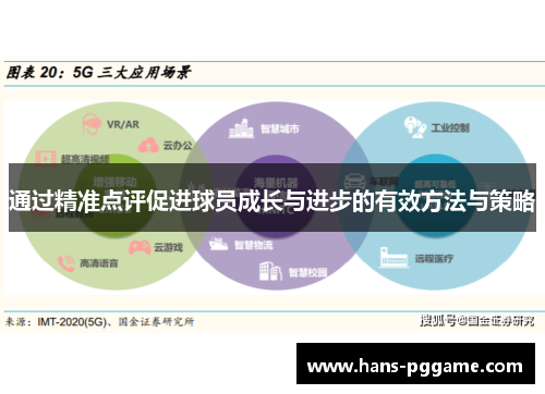 通过精准点评促进球员成长与进步的有效方法与策略 通过精准点评促进球员成长与进步的有效方法与策略