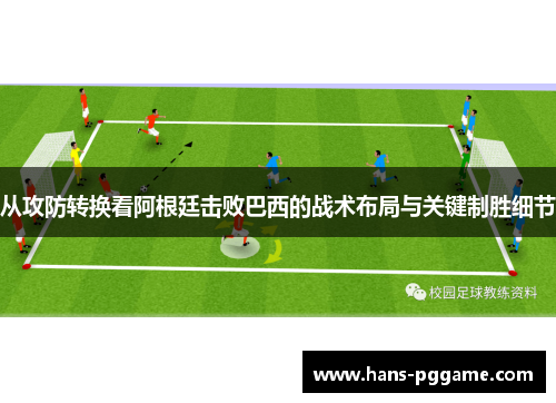 从攻防转换看阿根廷击败巴西的战术布局与关键制胜细节 从攻防转换看阿根廷击败巴西的战术布局与关键制胜细节