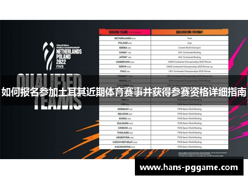 如何报名参加土耳其近期体育赛事并获得参赛资格详细指南