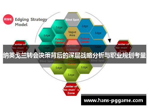 纳英戈兰转会决策背后的深层战略分析与职业规划考量