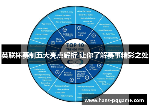 英联杯赛制五大亮点解析 让你了解赛事精彩之处