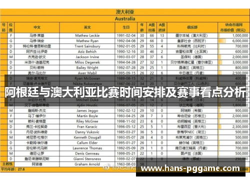 阿根廷与澳大利亚比赛时间安排及赛事看点分析