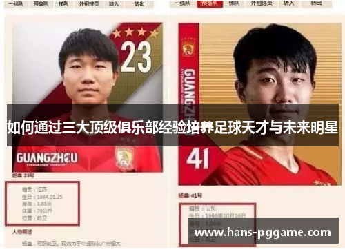 如何通过三大顶级俱乐部经验培养足球天才与未来明星