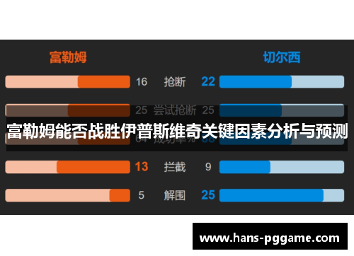 富勒姆能否战胜伊普斯维奇关键因素分析与预测