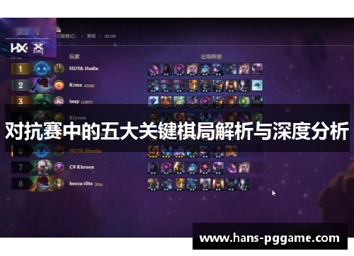 对抗赛中的五大关键棋局解析与深度分析