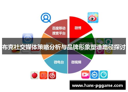 布克社交媒体策略分析与品牌形象塑造路径探讨