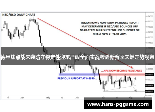 德甲焦点战来袭防守稳定性迎来严峻全面实战考验新赛季关键走势观察