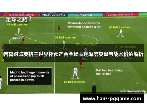 吉鲁对阵英格兰世界杯预选赛全场表现深度复盘与战术价值解析