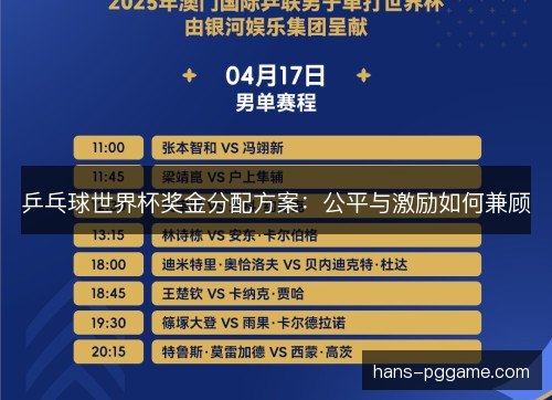 乒乓球世界杯奖金分配方案：公平与激励如何兼顾